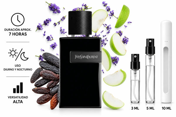 YSL Y Le Parfum Decant