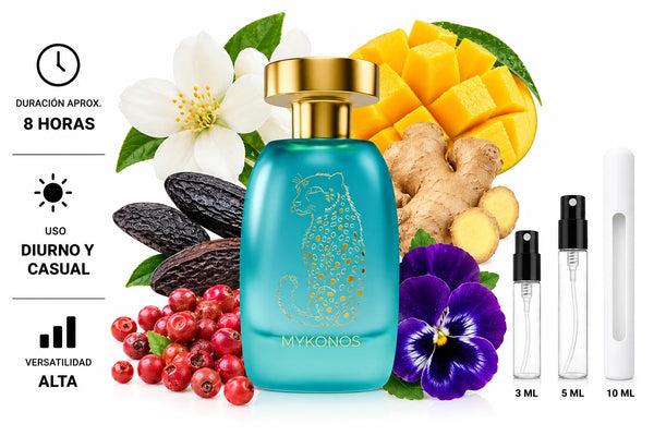 Mykonos Dreamscape Decant (muestra) hombre y mujer