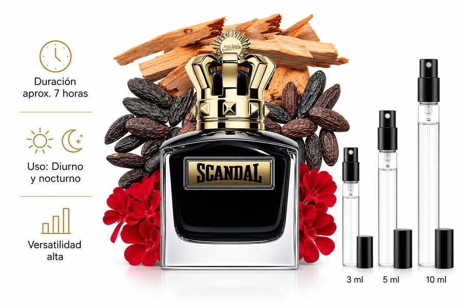 Scandal Le Parfum Jean Paul Gaultier Decant (muestra) hombre