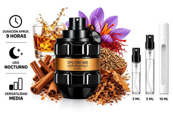Spicebomb Extreme Viktor&Rolf Decant