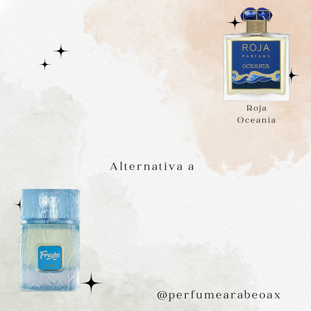 Riiffs Freeze Decant (muestra) hombre y mujer