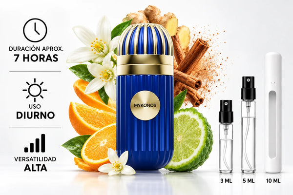 Mykonos Inception Extrait de Parfum Decant