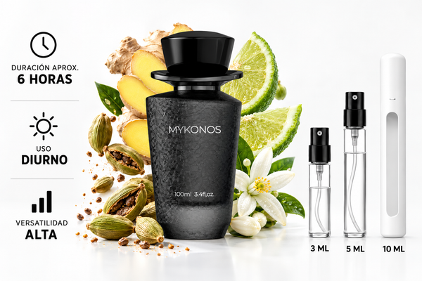 Mykonos Conquer Extrait de Parfum Decant