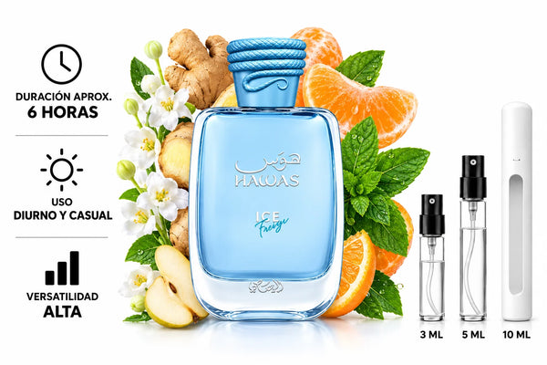 Rasasi Hawas Ice Freeze Decant
