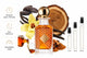 Angels Share by Kilian EDP Decant (muestra) Hombre y Mujer