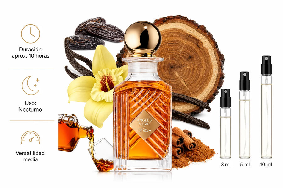 Angels Share by Kilian EDP Decant (muestra) Hombre y Mujer