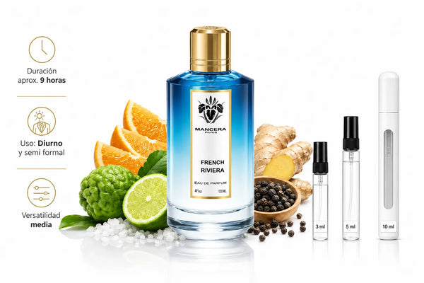 Mancera French Riviera EDP Decant (muestra) hombre y mujer