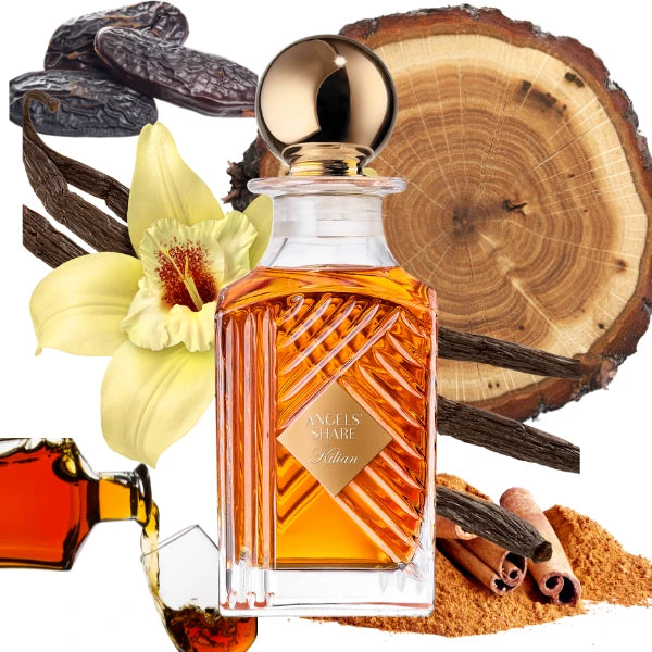 Angels Share by Kilian EDP Decant (muestra) Hombre y Mujer
