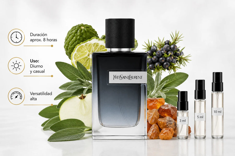 YSL Y Eau de Parfum Decant