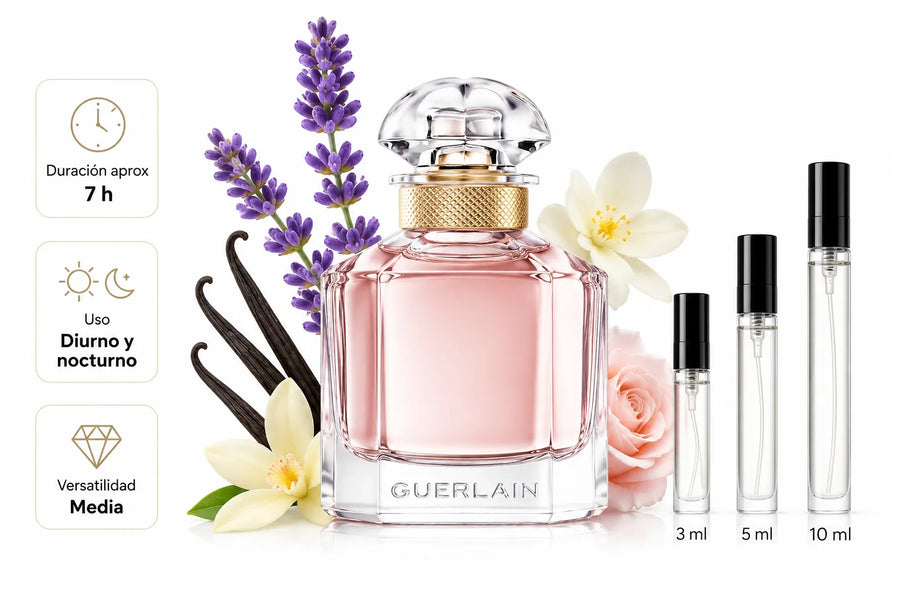 Mon de Guerlain EDP Decant (muestra) mujer
