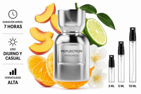 Mykonos Reflection Extrait de Parfum Decant (muestra) hombre y mujer